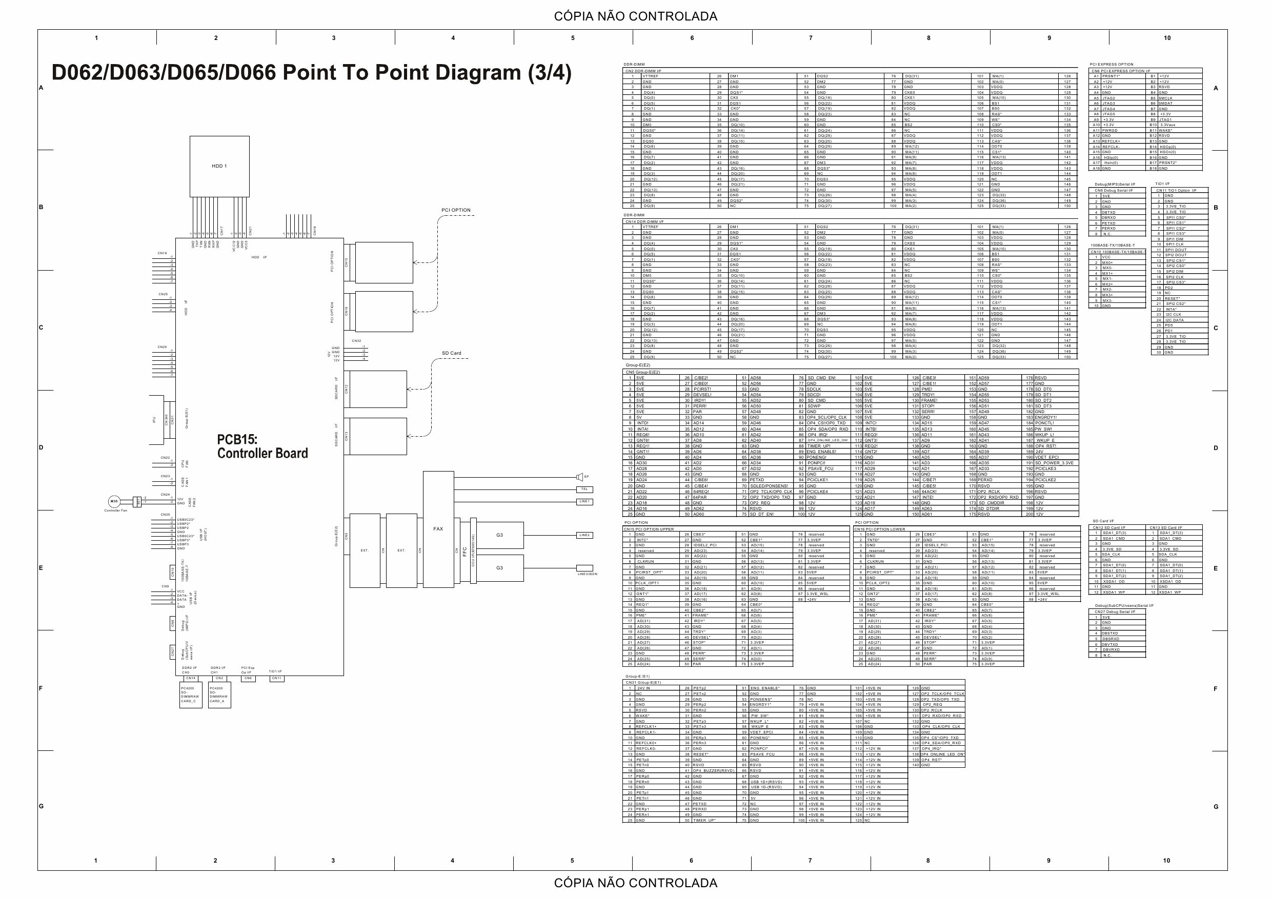 RICOH Aficio MP-6001 7001 8001 9001 D062 D063 D065 D066 Circuit Diagram-3